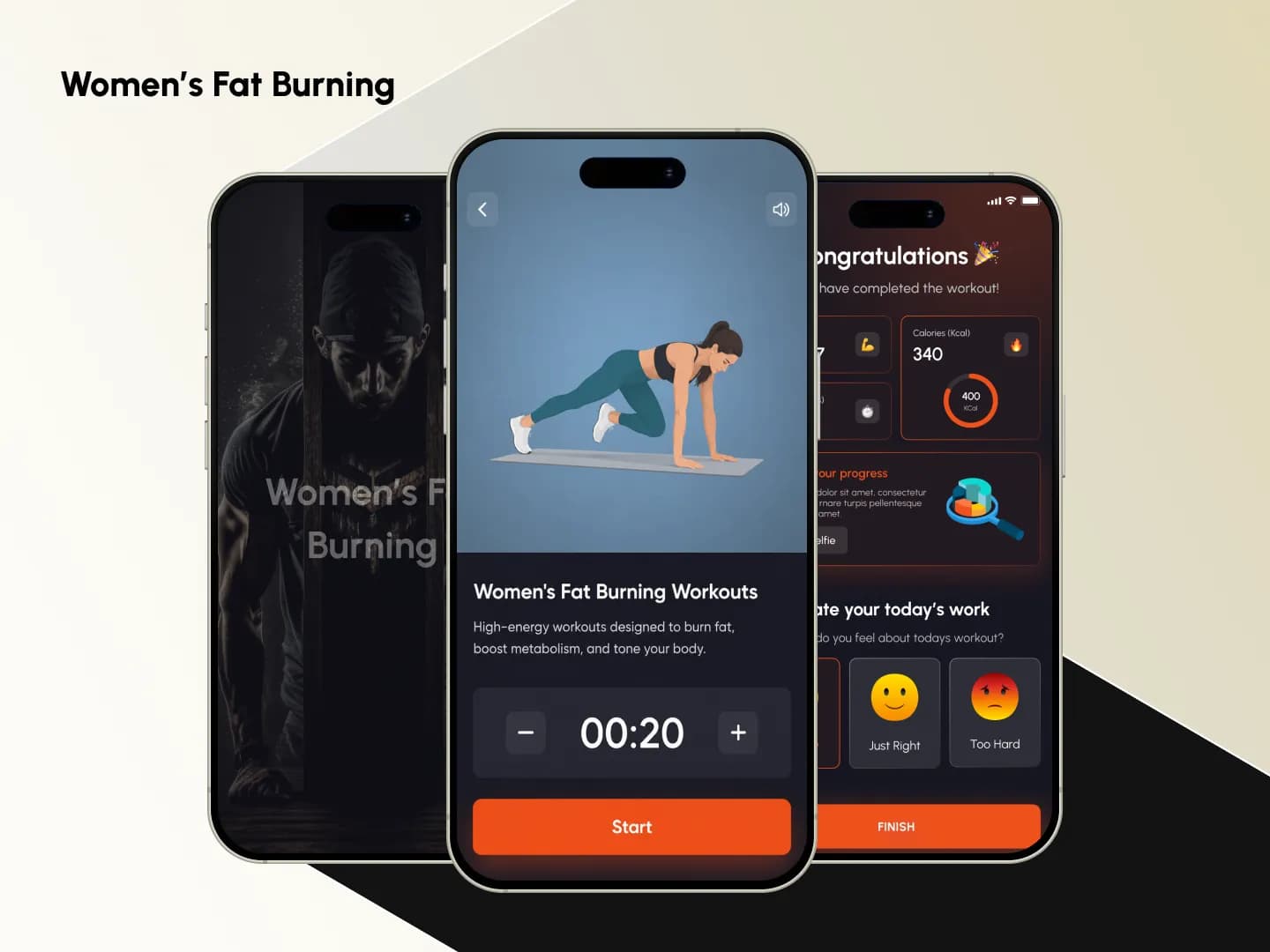 Women’s Fat Burning Workouts