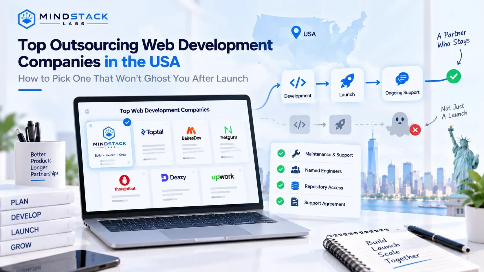 Top Outsourcing Web Development Companies in the USA: How to Pick One That Won't Ghost You After Launch