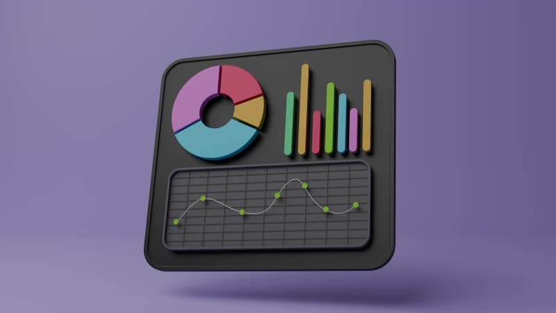 Executive Summary Dashboard