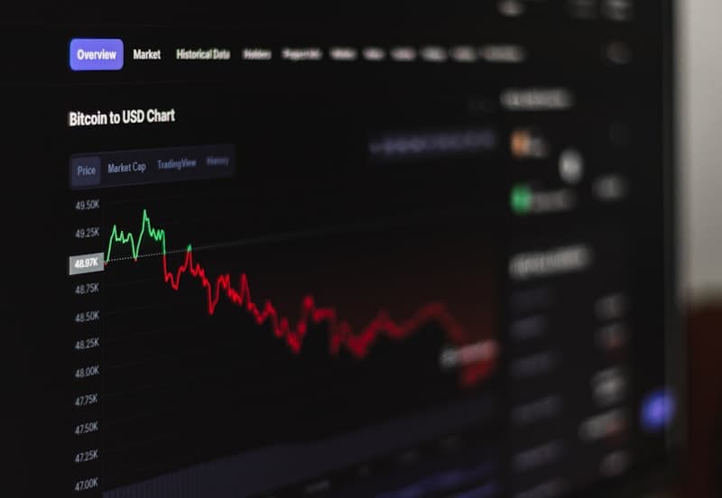 Finance & Revenue Dashboard
