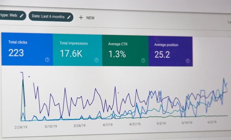 Query Tuning & Cost Optimization