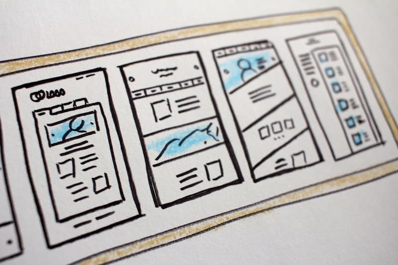 Corporate Websites