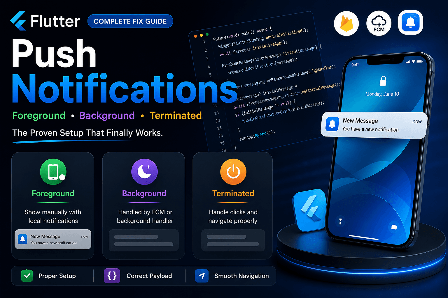 Flutter Push Notifications (Foreground, Background, Terminated) — Complete Fix Guide