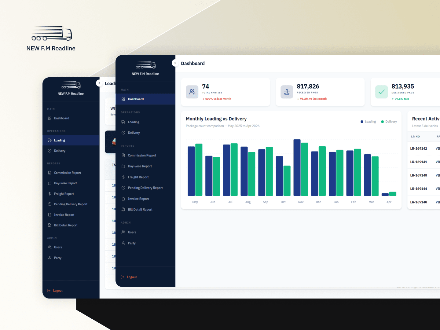 FM Roadlines Admin Portal