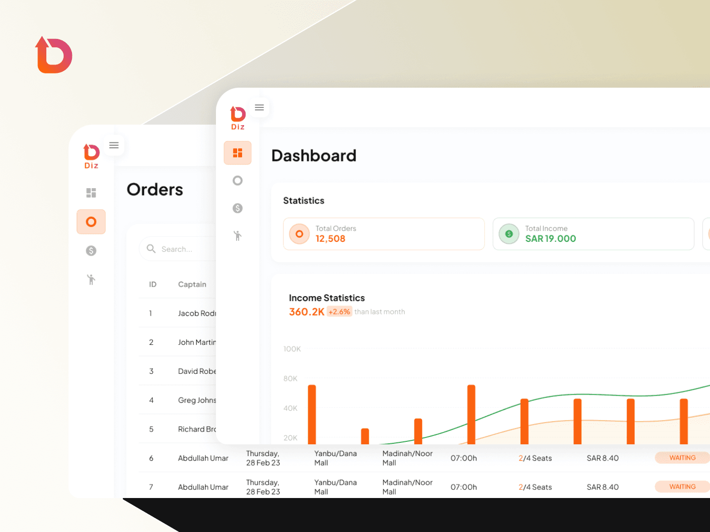 DIZ – Carpooling & Ride-Sharing Web App