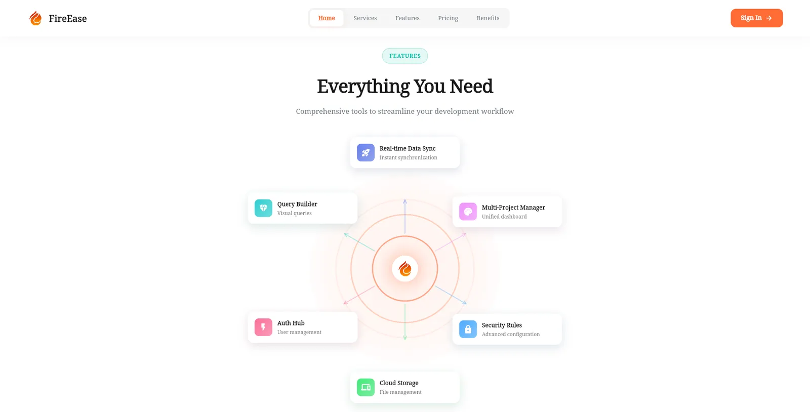 FireEase – Firebase Management & CRM Dashboard screen 5