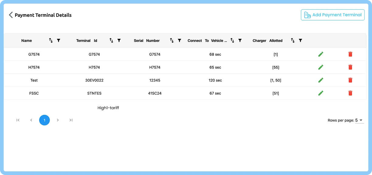ProRanked – EV Charging Management Platform screen 3