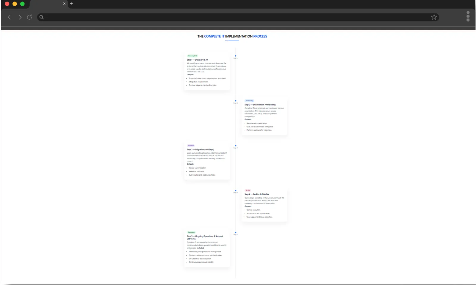 Casium Technologies screen 5