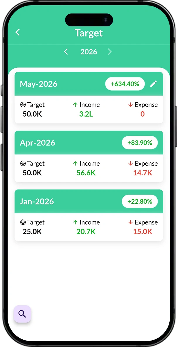 MoneyMind – Personal Finance & Expense Tracker screen 1