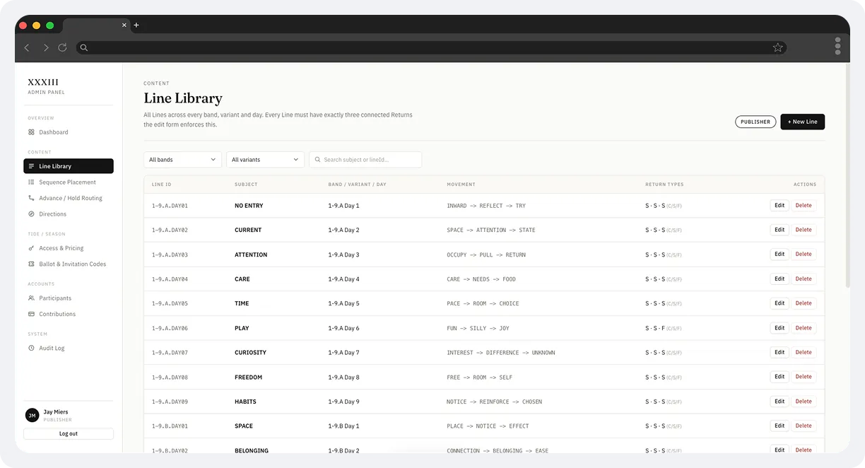 XXXIII Admin screen 3