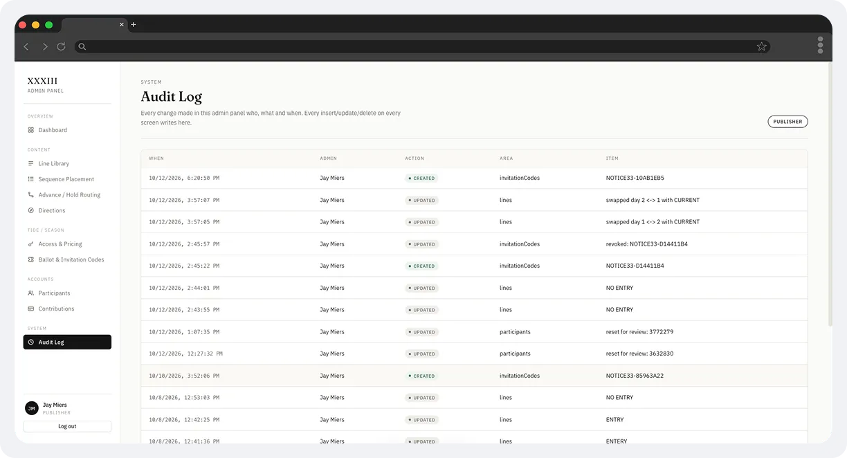 XXXIII Admin screen 11